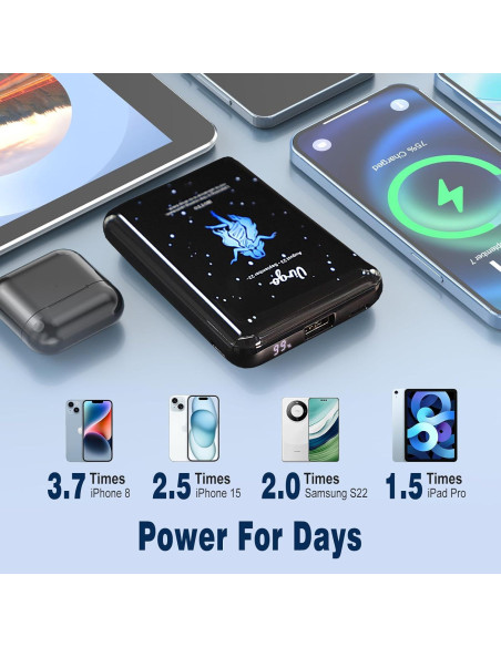 Mini Power Bank 10000mAh TXQX Cargador Rápido USB C Virgo