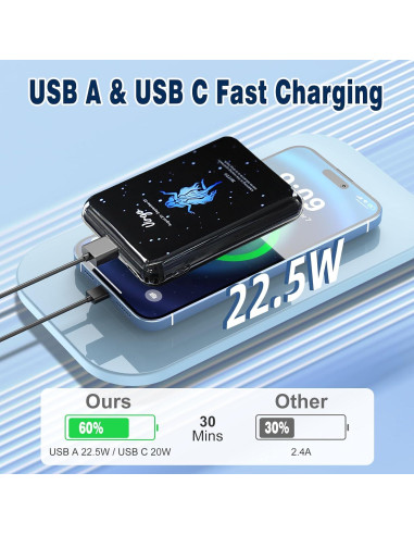 Mini Power Bank 10000mAh TXQX Cargador Rápido USB C Virgo