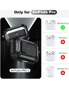 Funda Protectora RFUNGUANGO para AirPods Pro 2da Gen con Kit de Limpieza 2