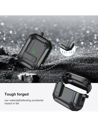 Funda Protectora RFUNGUANGO para AirPods Pro 2da Gen con Kit de Limpieza