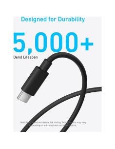 Cargador Anker 25W USB C Compacto Plegable para Samsung y Apple 2