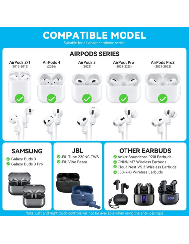 Correa Antipérdida Inesore para AirPods - Azul Cielo