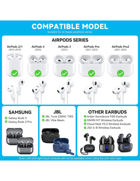 Correa Antipérdida Inesore para AirPods - Azul Cielo