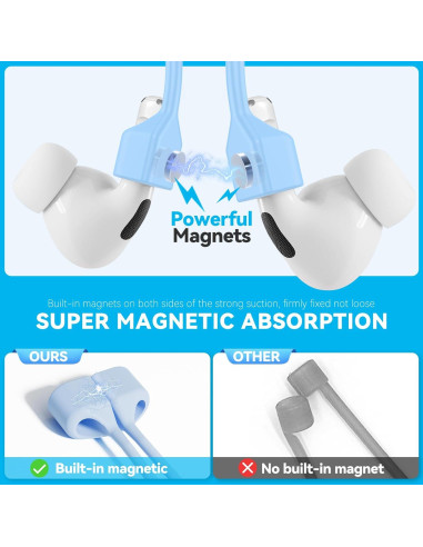 Correa Antipérdida Inesore para AirPods - Azul Cielo