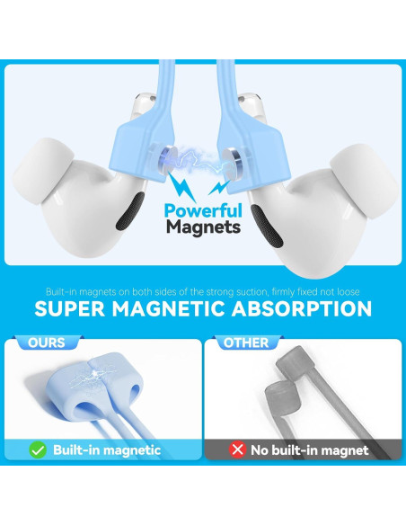 Correa Antipérdida Inesore para AirPods - Azul Cielo