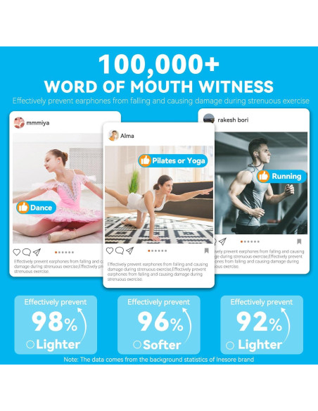 Correa Antipérdida Inesore para AirPods - Azul Cielo