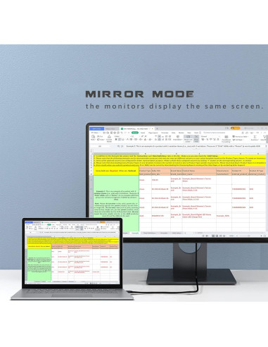 Cable USB-C a HDMI 1.83m 4K MINDORLEN para MacBook y más