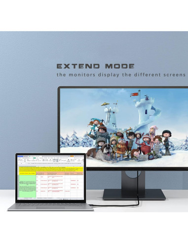 Cable USB-C a HDMI 1.83m 4K MINDORLEN para MacBook y más