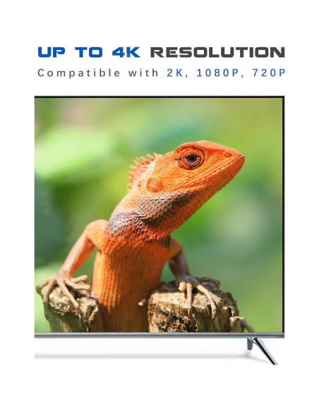 Cable USB-C a HDMI 1.83m 4K MINDORLEN para MacBook y más