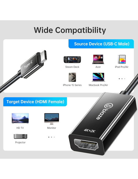 Adaptador USB C a HDMI 4K Biaze con HDR Dinámico 32g