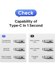 Adaptador USB C a HDMI 4K 60Hz AISONK Blanco Trenzado 2