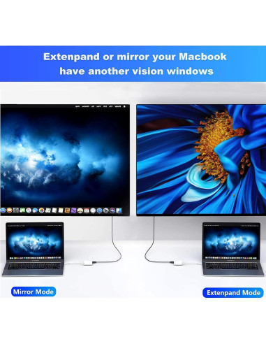 Adaptador HDMI Digital USB-C 4K Hatuge para iPhone y iPad