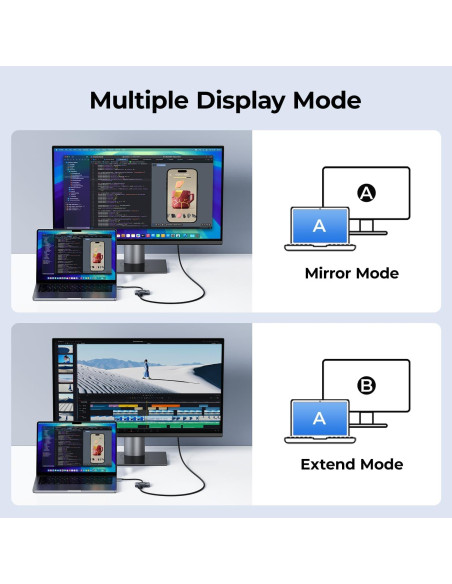 Adaptador USB-C a HDMI GIISSMO 4K 60Hz Carga 100W Gris Adaptador USB-C a HDMI GIISSMO 4K 60Hz Carga 100W Gris