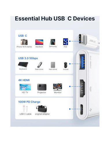 Adaptador JSAUX USB C a HDMI 4K 3-en-1 Carga 100W Blanco