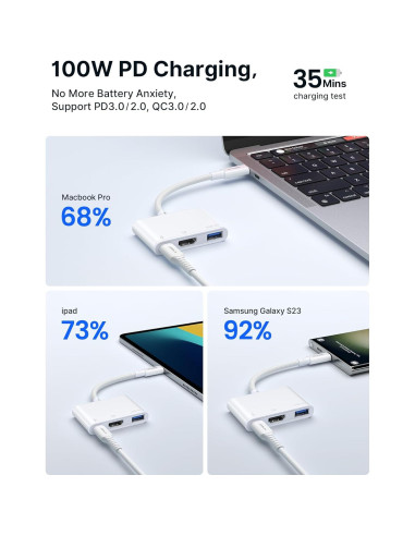 Adaptador JSAUX USB C a HDMI 4K 3-en-1 Carga 100W Blanco