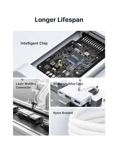 Adaptador JSAUX USB C a HDMI 4K 3-en-1 Carga 100W Blanco