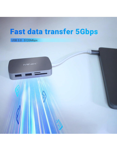 Adaptador USB C MINIX Hub 7 en 1 4K HDMI Ethernet Gigabit