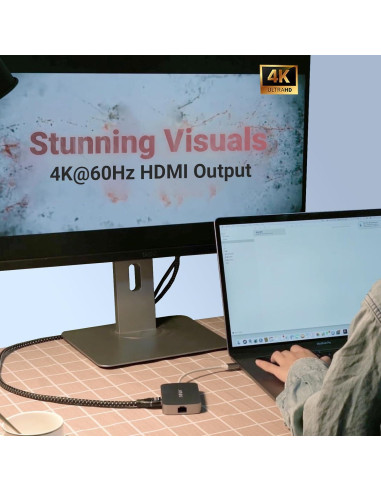 Adaptador USB C MINIX Hub 7 en 1 4K HDMI Ethernet Gigabit