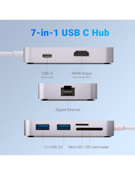 Adaptador USB C MINIX Hub 7 en 1 4K HDMI Ethernet Gigabit