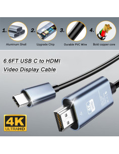 Cable HDMI Ankky 2m USB C a HDMI 4K para iPhone 15/16 2