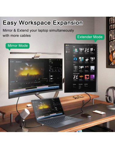 Cable HDMI Ankky 2m USB C a HDMI 4K para iPhone 15/16