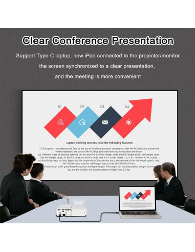 Cable HDMI Ankky 2m USB C a HDMI 4K para iPhone 15/16