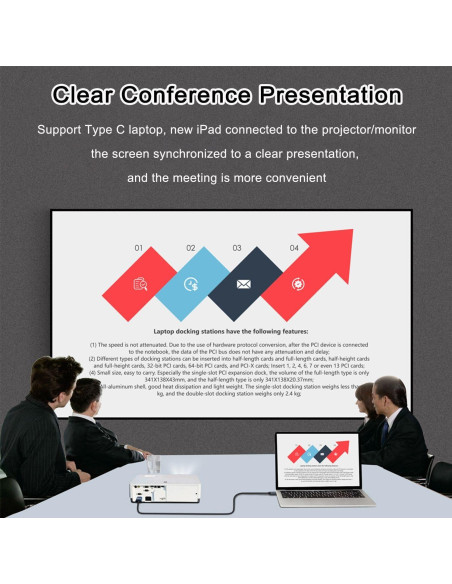 Cable HDMI Ankky 2m USB C a HDMI 4K para iPhone 15/16