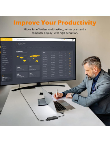 Adaptador WAVLINK USB 3.0/USB-C a Doble HDMI 1080p
