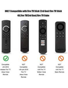 Paquete de 2 Fundas de Silicona MBODM para Control Remoto Fire TV 2