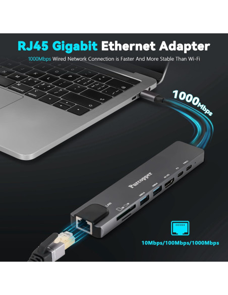 Adaptador Hub USB C 8 en 1 Purcopper con HDMI 4K y Ethernet