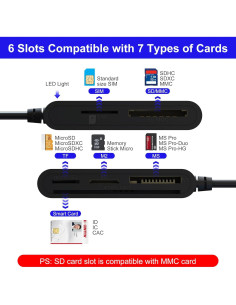 Lector de Tarjetas 7 en 1 Bawanfa Pro USB CAC y SIM/SD 2