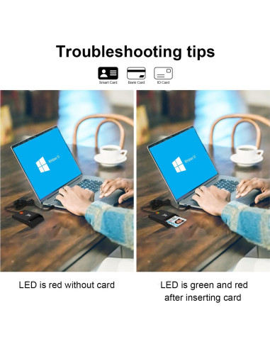 Lector de Tarjeta CAC ZOWEETEK USB Militar, Compatible con Windows y Mac