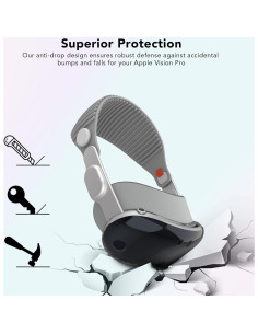 Funda Protectora TPU Transparente para Apple Vision Pro 2024 2