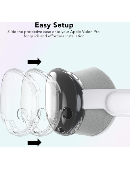 Funda Protectora TPU Transparente para Apple Vision Pro 2024