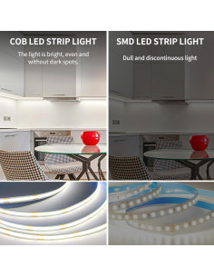 Tira LED COB 15.24m Yeewhale 6000K Regulable con Control Remoto 2