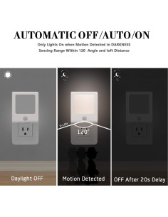3 Pack Luz Nocturna LED Vintar con Sensor de Movimiento 0.5W 2