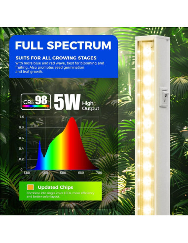 Luces de Cultivo LED Barrina T5 1ft Amarillo Espectro Completo - Paquete de 8