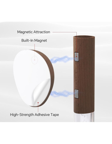Luz Nocturna con Sensor de Movimiento HAANGWAN Madera Nogal