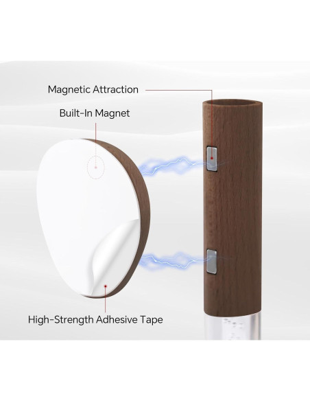 Luz Nocturna con Sensor de Movimiento HAANGWAN Madera Nogal