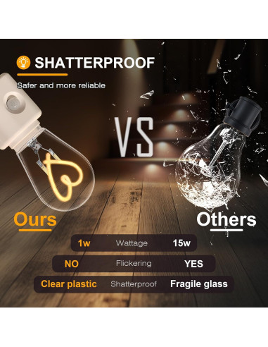 Luz Nocturna LED LUMILECT con Sensor de Movimiento 1W