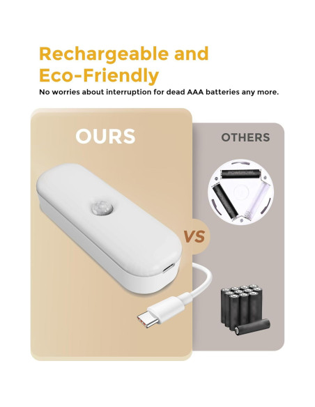 Luz Nocturna LED con Sensor de Movimiento LOHAS - 2 Piezas