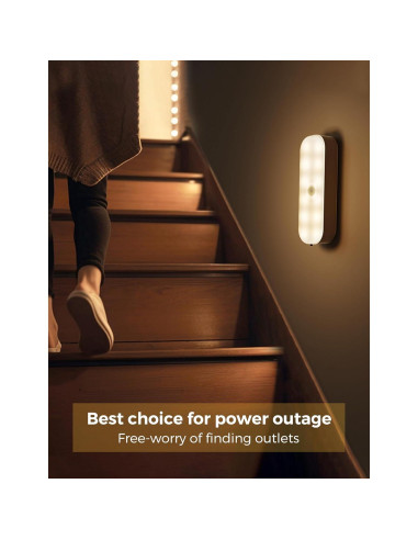 Luz Nocturna LED con Sensor de Movimiento LOHAS - 2 Piezas