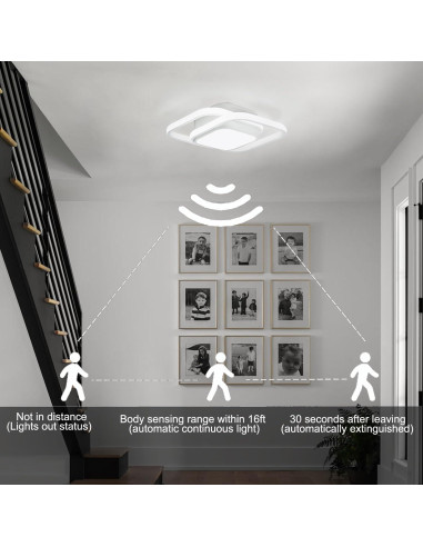 Luz de Techo LED EIDEARAY 36W 6000K con Sensor de Movimiento
