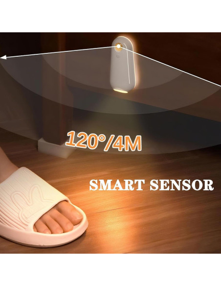 Luz Nocturna LED para Inodoro SENCU con Sensor de Movimiento 2 Paquete