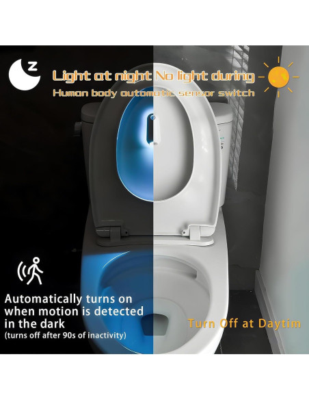 Luz Nocturna LED para Inodoro SENCU con Sensor de Movimiento 2 Paquete