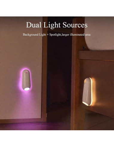 Luz Nocturna LED para Inodoro SENCU con Sensor de Movimiento 2 Paquete