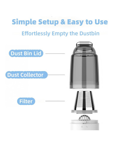 Aspiradora de Mano Inalámbrica Zannful Mini 50W HEPA 0.30kg