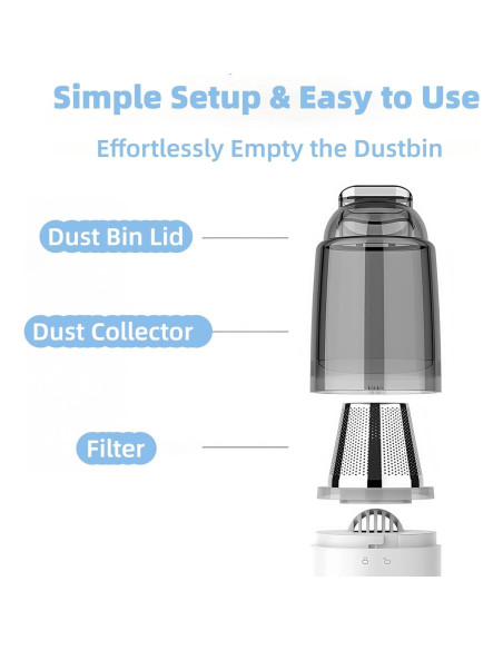 Aspiradora de Mano Inalámbrica Zannful Mini 50W HEPA 0.30kg