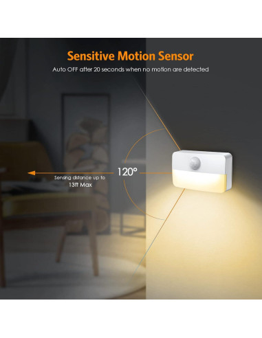 2 Pack Luz Nocturna Sensor de Movimiento JXTZ 3000K Adhesiva