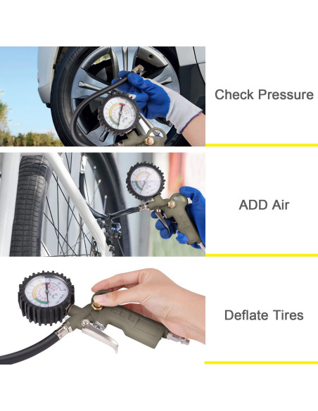 Inflador de Neumáticos con Manómetro LadFath 0-220 PSI